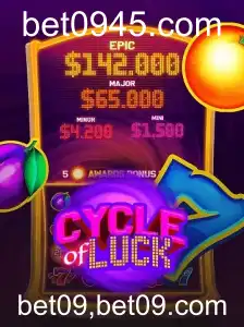 Descubra as Emoções e Regras do Jogo CycleofLuck